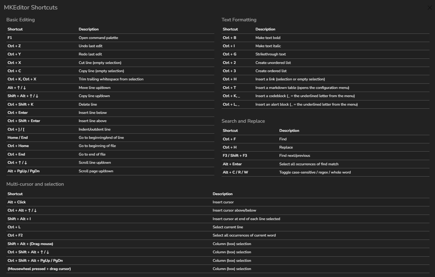 Screenshot of MKEditor