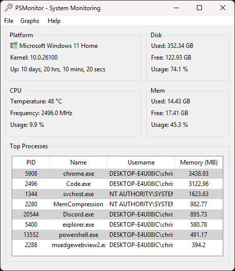 A screenshot of PSMonitor